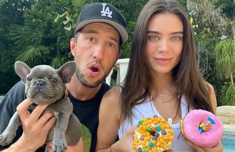 Lana Rhoades and Mike Majlak relationship: The。